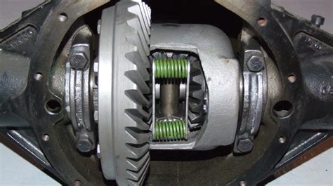 Open differential showing the spider gears