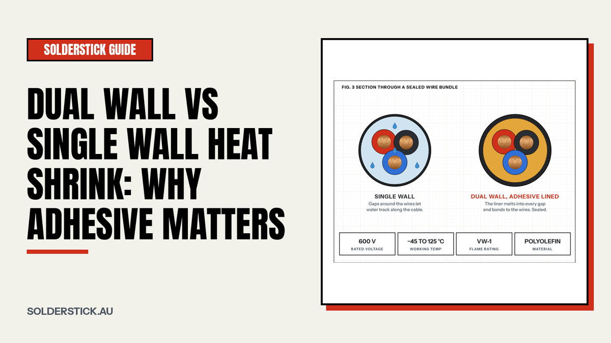 Dual Wall vs Single Wall Heat Shrink: Why Adhesive Matters