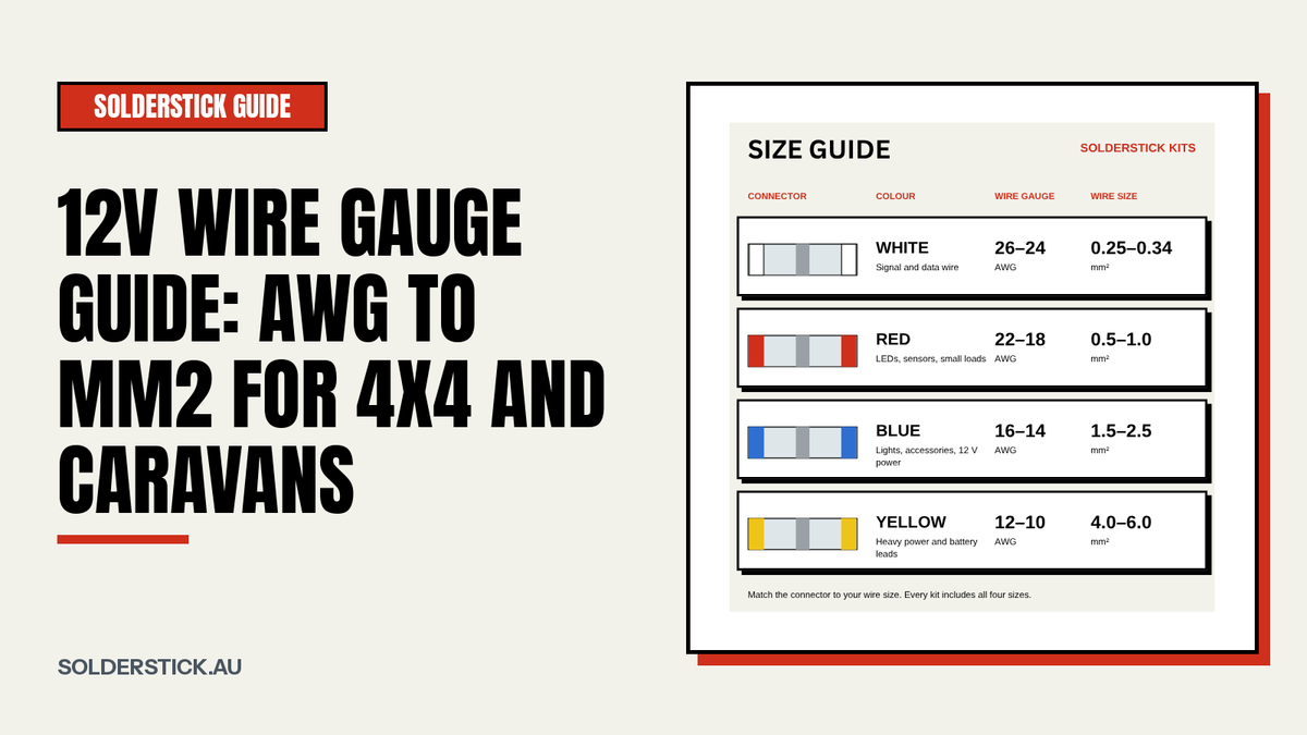 12V Wire Gauge Guide: AWG to mm2 for 4x4 and Caravans
