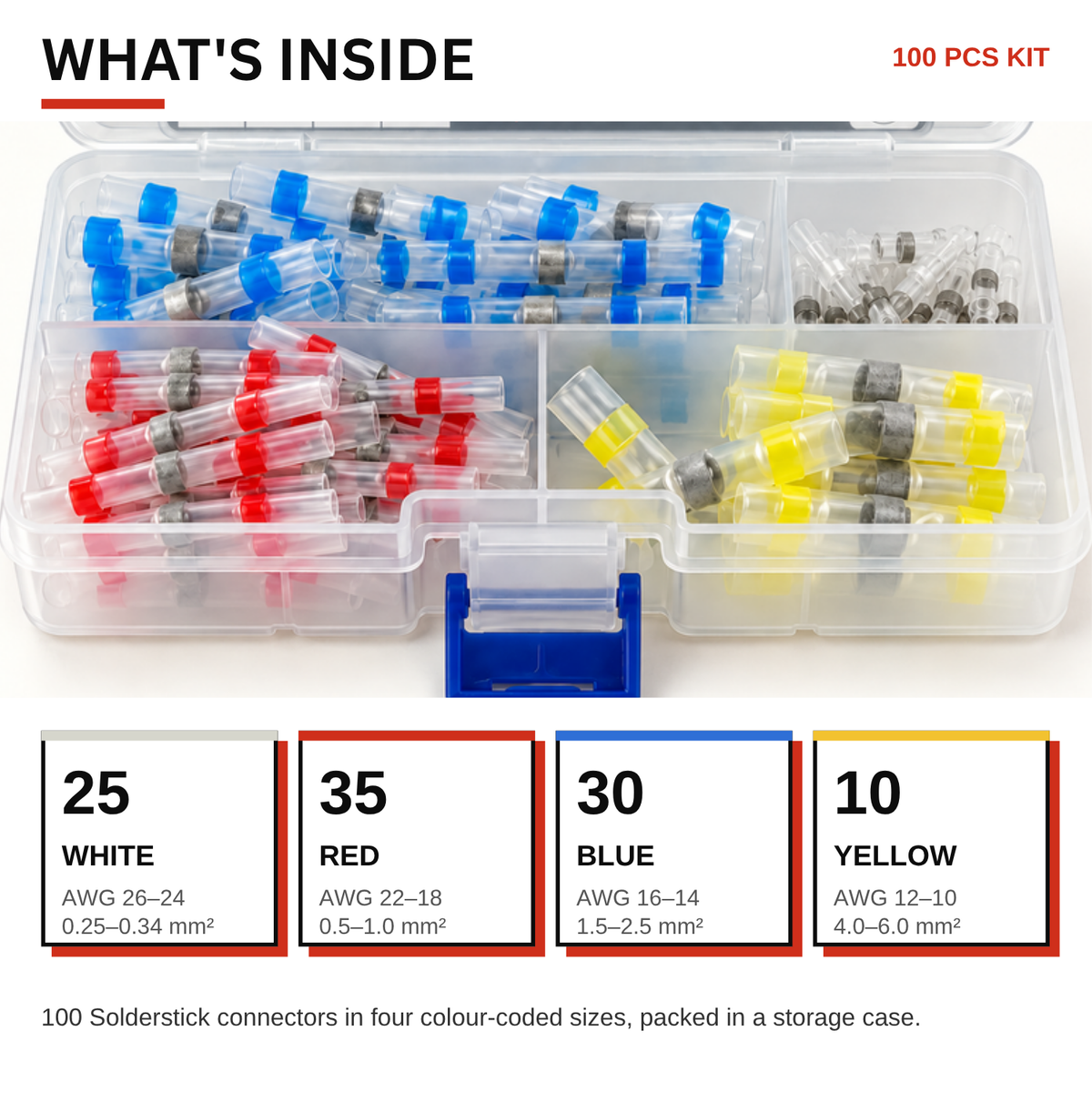Inside the Solderstick 100 PCS kit: 25 white (AWG 26-24), 35 red (AWG 22-18), 30 blue (AWG 16-14), 10 yellow (AWG 12-10) connectors in a storage case