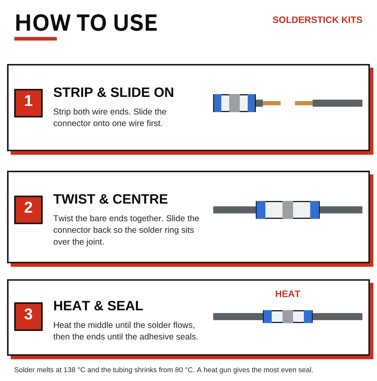 How to use Solderstick connectors in 3 steps: strip and slide on, twist and centre, heat and seal