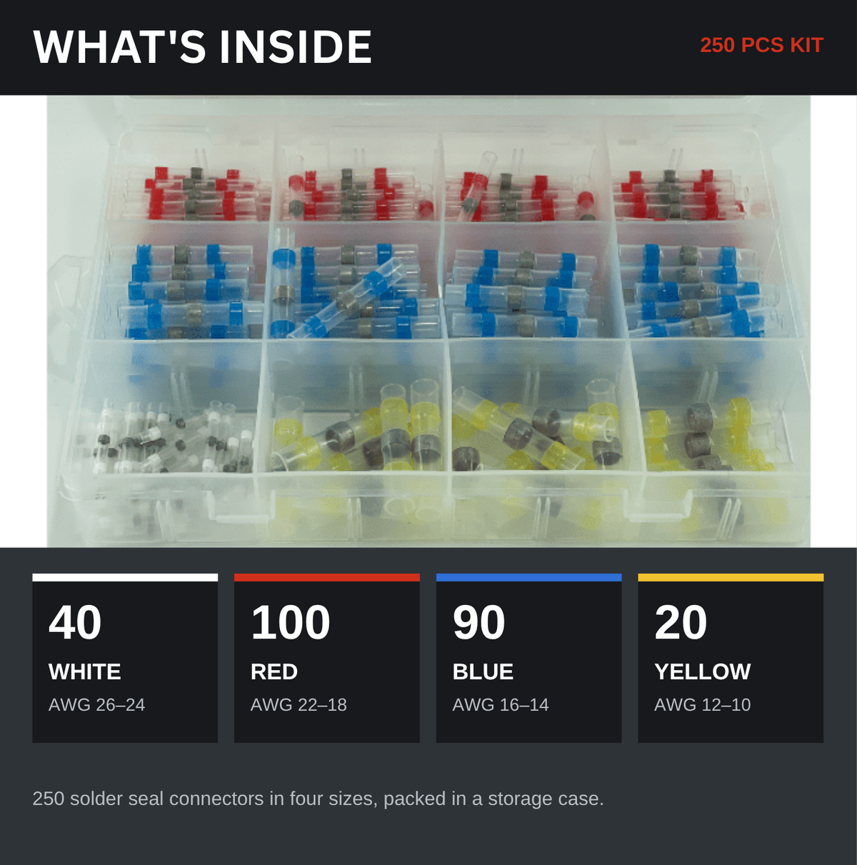 Inside the Solderstick 250 PCS kit: 40 white, 100 red, 90 blue, 20 yellow solder seal connectors