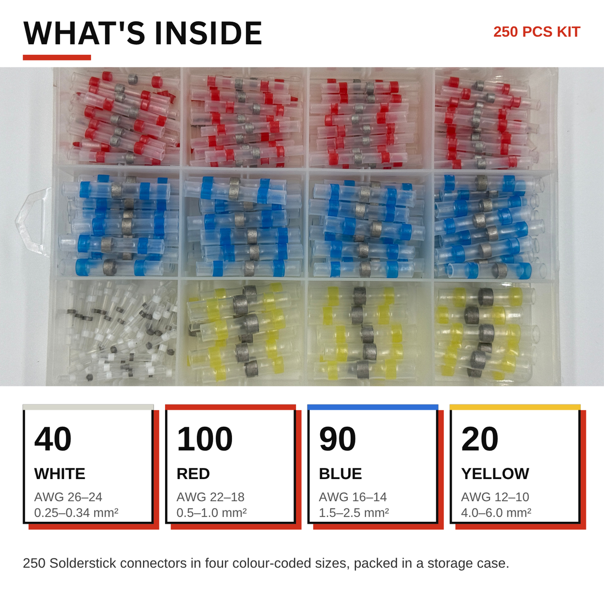 What's inside the Solderstick 250 piece kit: 40 white, 100 red, 90 blue and 20 yellow connectors in a storage case