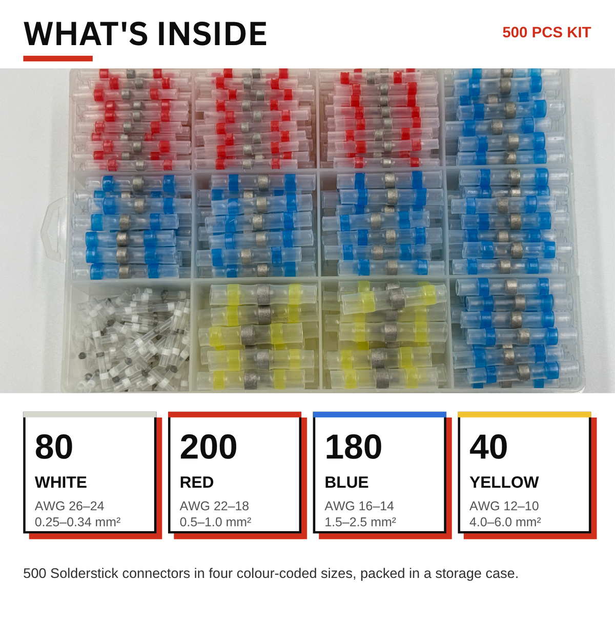 What's inside the Solderstick 500 piece kit: 80 white, 200 red, 180 blue and 40 yellow connectors in a storage case