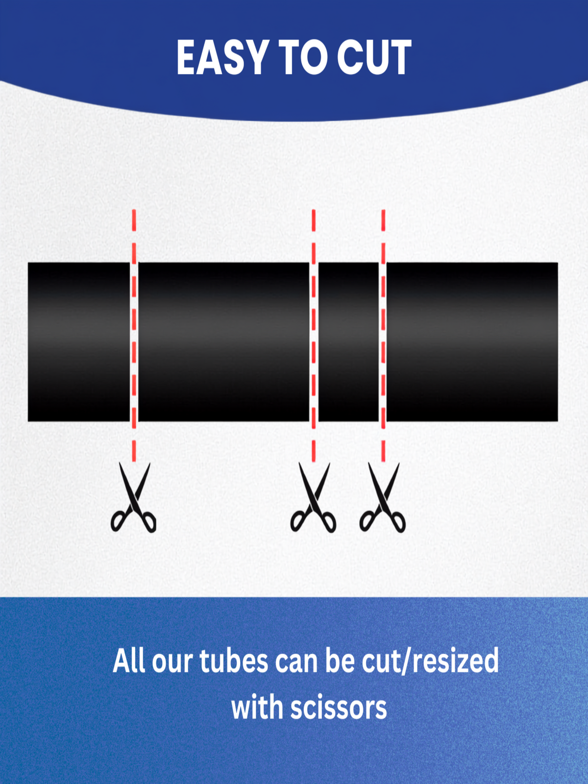 Dual wall heat shrink is easy to cut to length with scissors