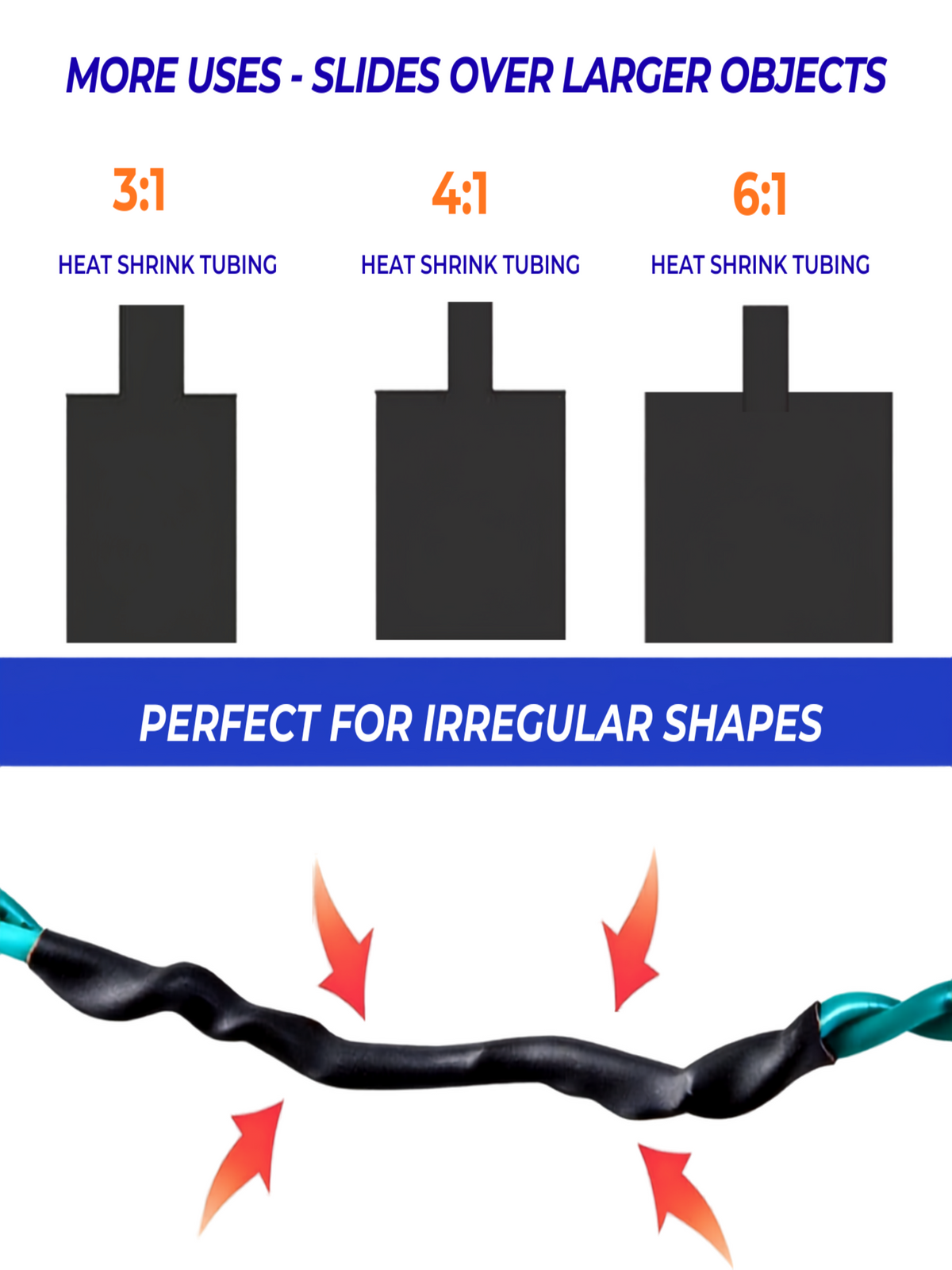 Heat shrink ratios 3:1, 4:1 and 6:1 shown before and after shrinking