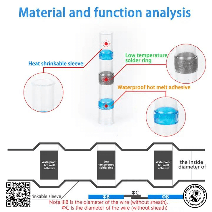 150 PCS Material functional analysis SOLDERSTICK