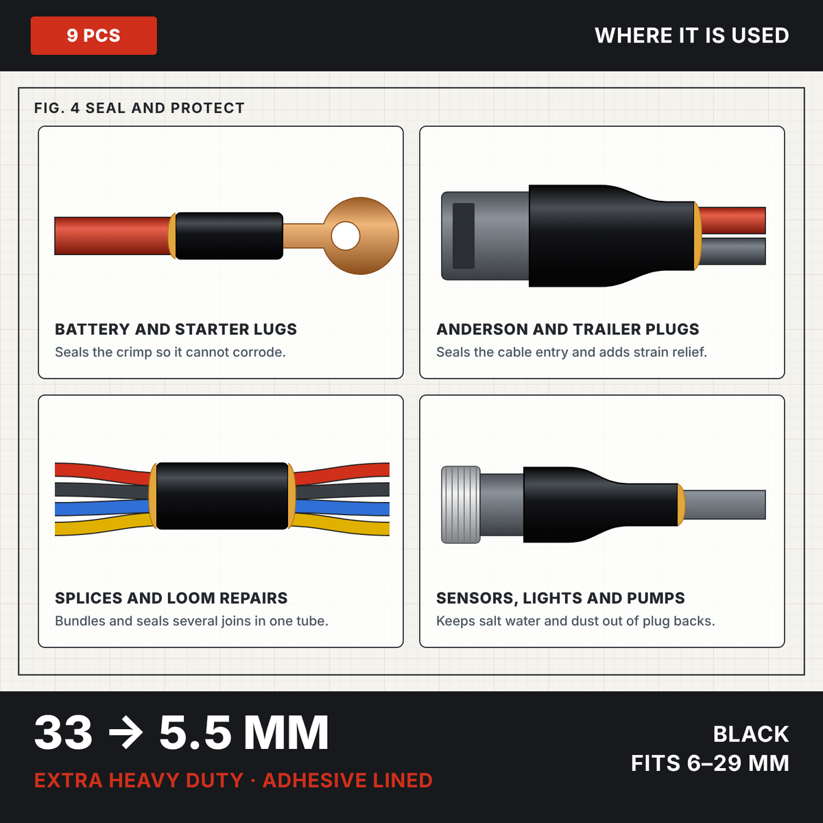 Black 6:1 heavy wall adhesive heat shrink 33 to 5.5 mm, drawings of uses: battery lugs, Anderson plugs, splices and sensor plugs