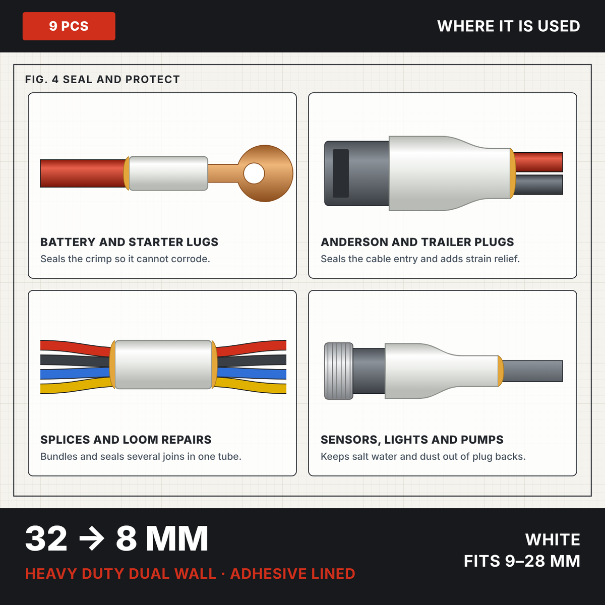 White 4:1 dual wall adhesive heat shrink 32 to 8 mm, drawings of uses: battery lugs, Anderson plugs, splices and sensor plugs