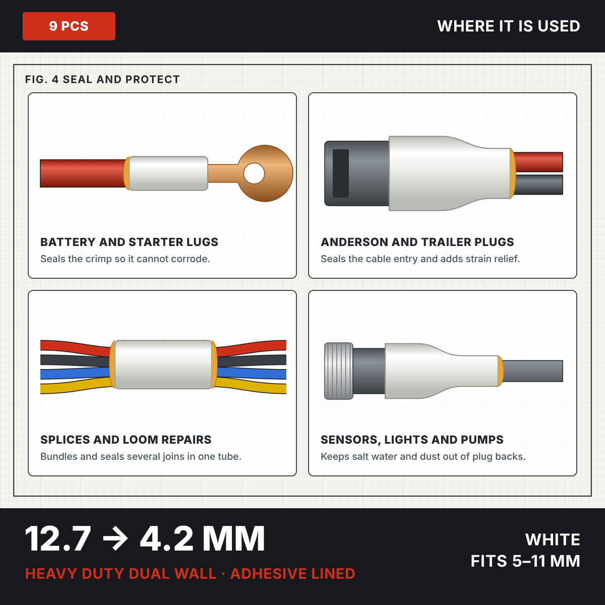 White 3:1 dual wall adhesive heat shrink 12.7 to 4.2 mm, drawings of uses: battery lugs, Anderson plugs, splices and sensor plugs