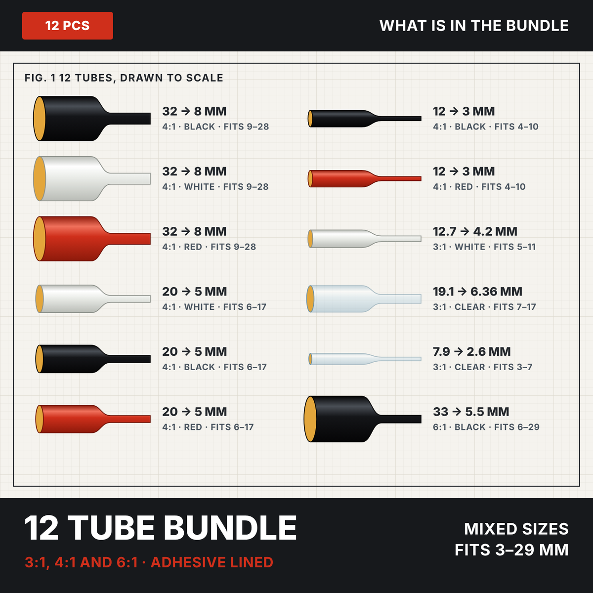 Ultimate Heat Shrink Bundle, 12 adhesive-lined tubes