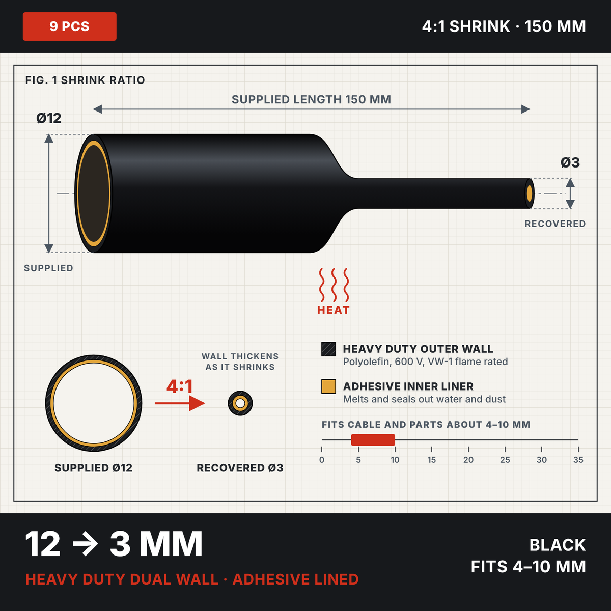 Black 4:1 dual wall adhesive heat shrink 12 to 3 mm, shrink ratio drawing showing supplied and recovered size