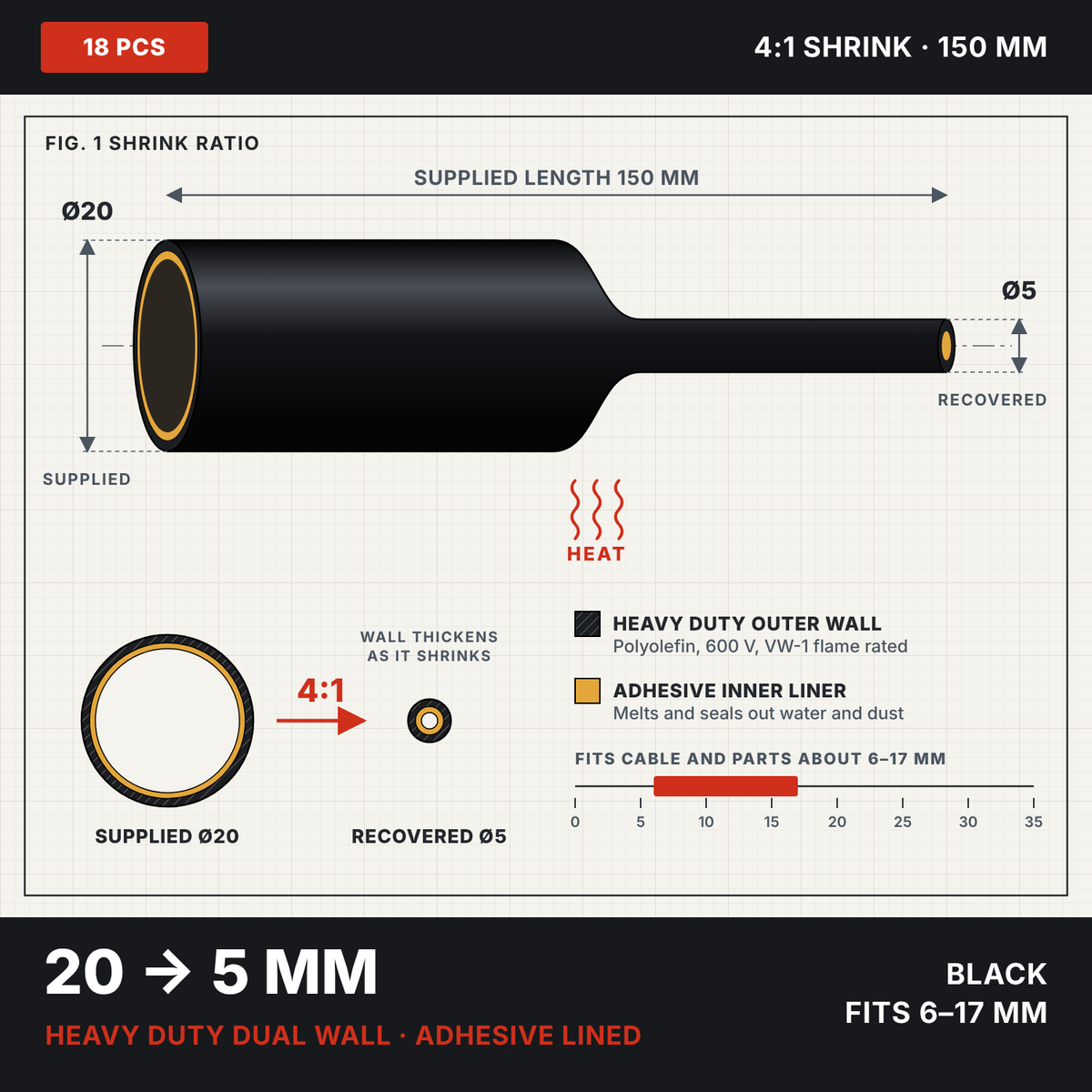 Black 4:1 dual wall adhesive heat shrink 20 to 5 mm, shrink ratio drawing showing supplied and recovered size