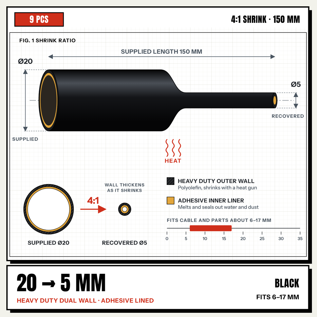 Black 4:1 dual wall adhesive heat shrink 20 to 5 mm, shrink ratio drawing showing supplied and recovered size