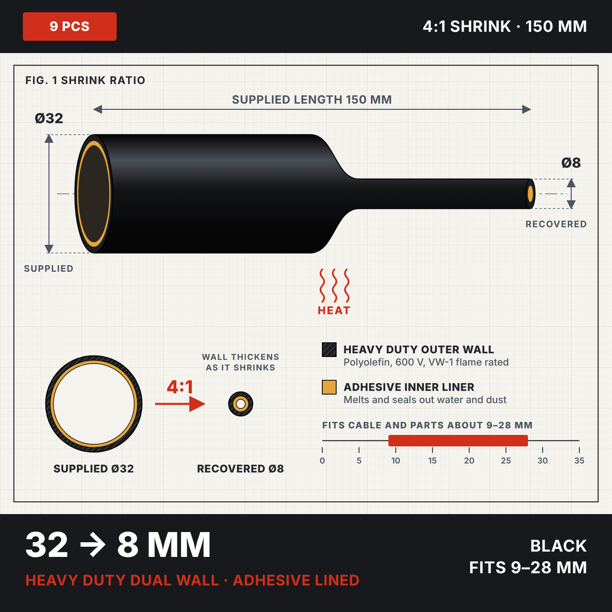 Black 4:1 dual wall adhesive heat shrink 32 to 8 mm, shrink ratio drawing showing supplied and recovered size