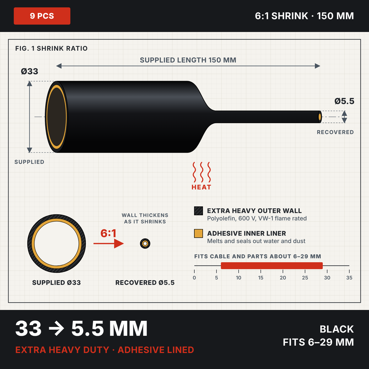Black 6:1 heavy wall adhesive heat shrink 33 to 5.5 mm, shrink ratio drawing showing supplied and recovered size