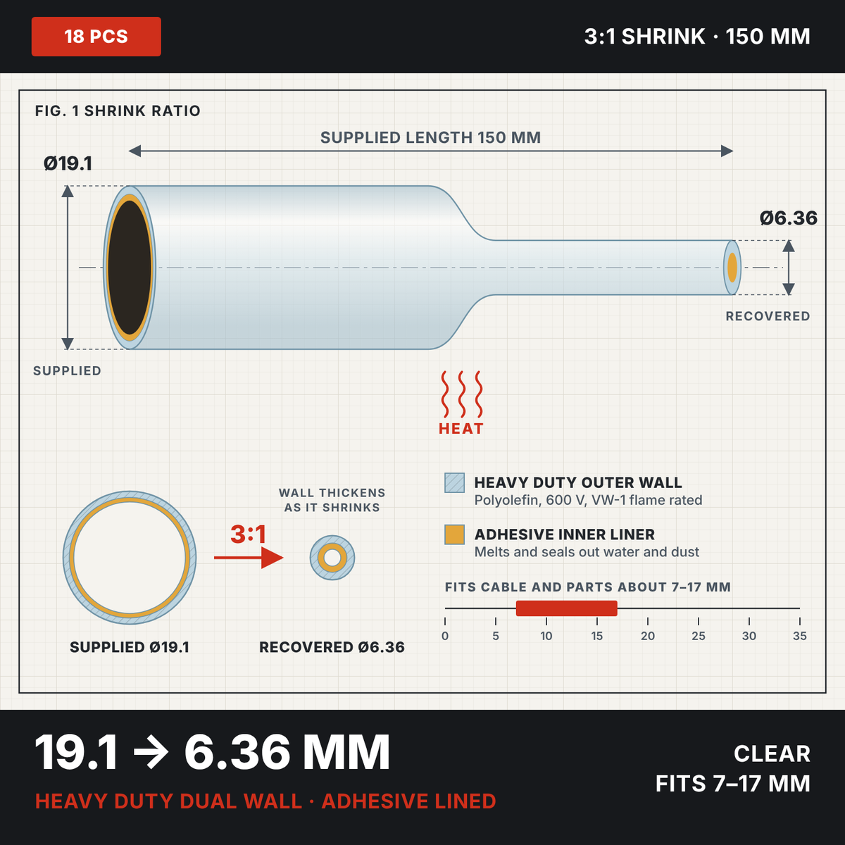 Clear 3:1 dual wall adhesive heat shrink 19.1 to 6.36 mm, shrink ratio drawing showing supplied and recovered size