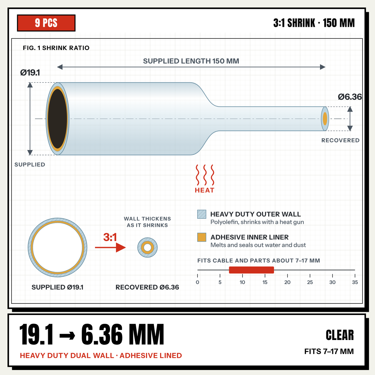 Clear 3:1 dual wall adhesive heat shrink 19.1 to 6.36 mm, shrink ratio drawing showing supplied and recovered size