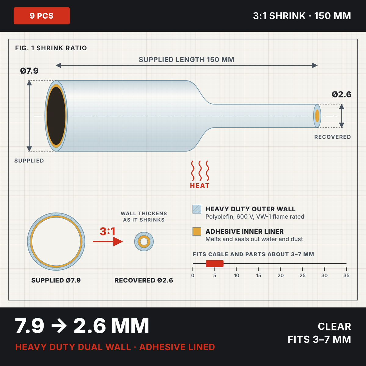Clear 3:1 dual wall adhesive heat shrink 7.9 to 2.6 mm, shrink ratio drawing showing supplied and recovered size