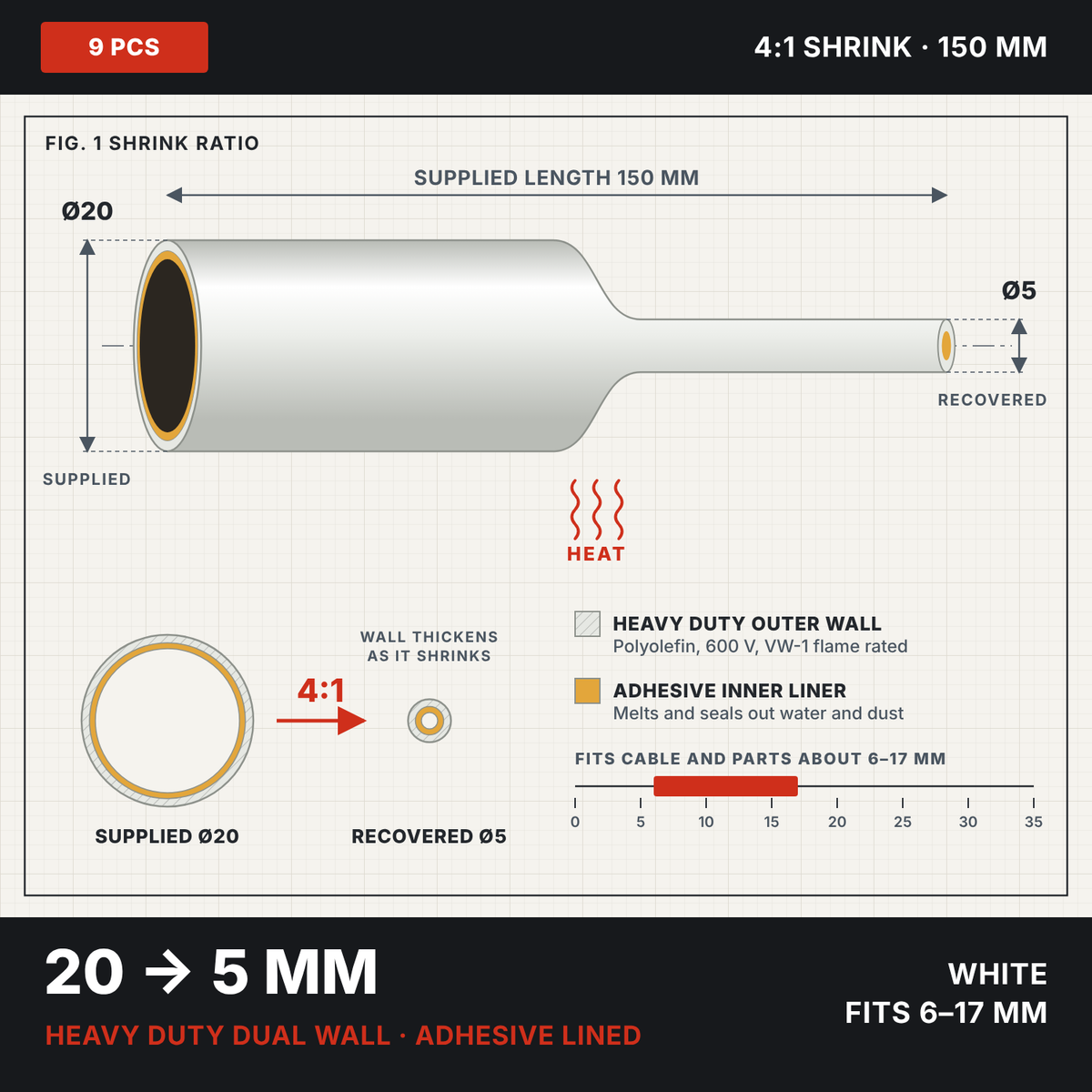 White 4:1 dual wall adhesive heat shrink 20 to 5 mm, shrink ratio drawing showing supplied and recovered size