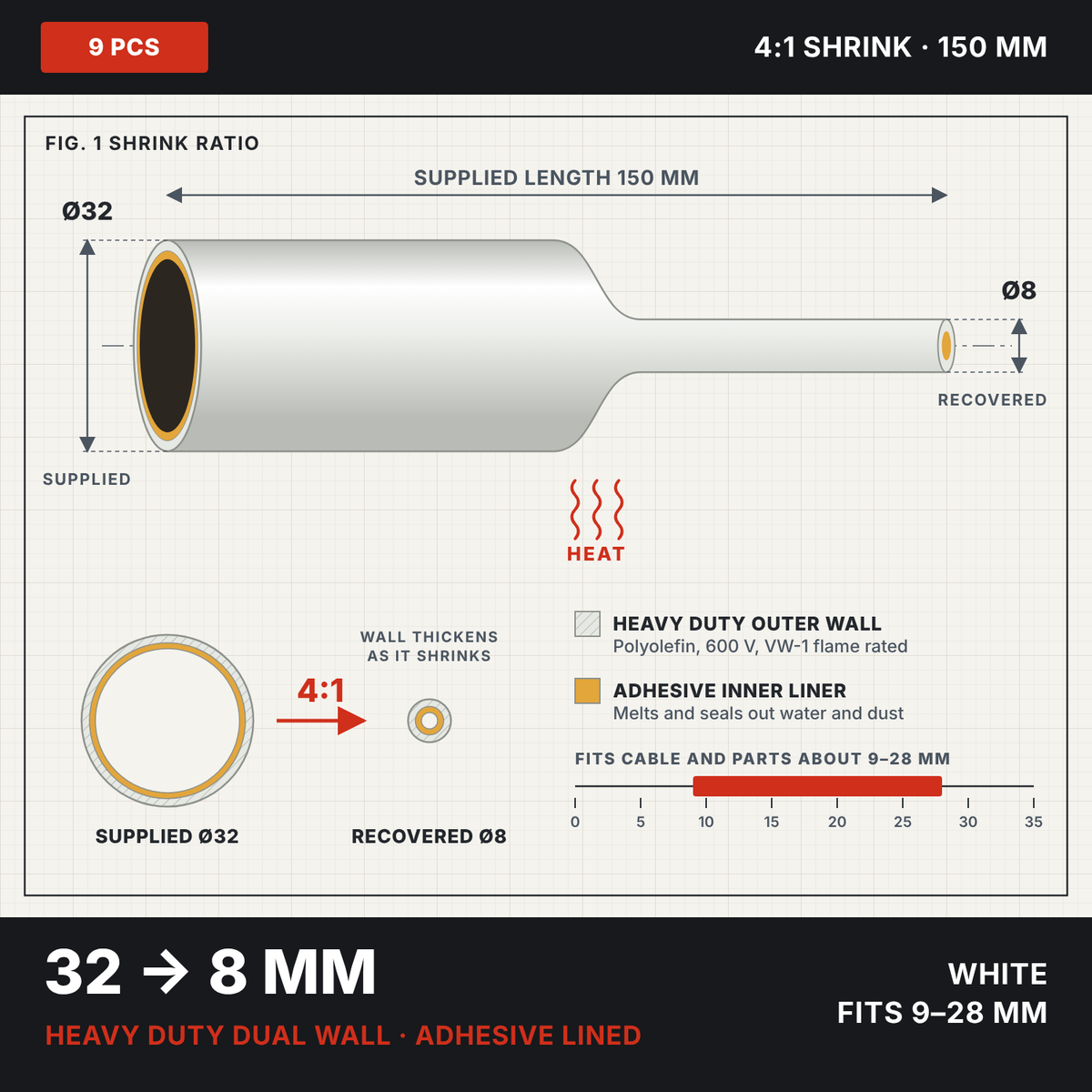 White 4:1 dual wall adhesive heat shrink 32 to 8 mm, shrink ratio drawing showing supplied and recovered size