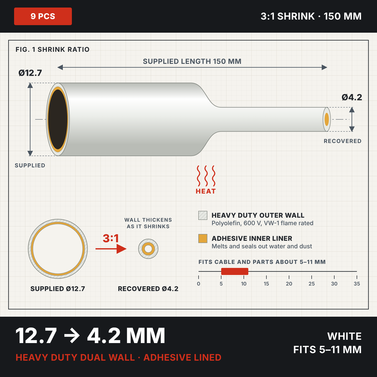 White 3:1 dual wall adhesive heat shrink 12.7 to 4.2 mm, shrink ratio drawing showing supplied and recovered size