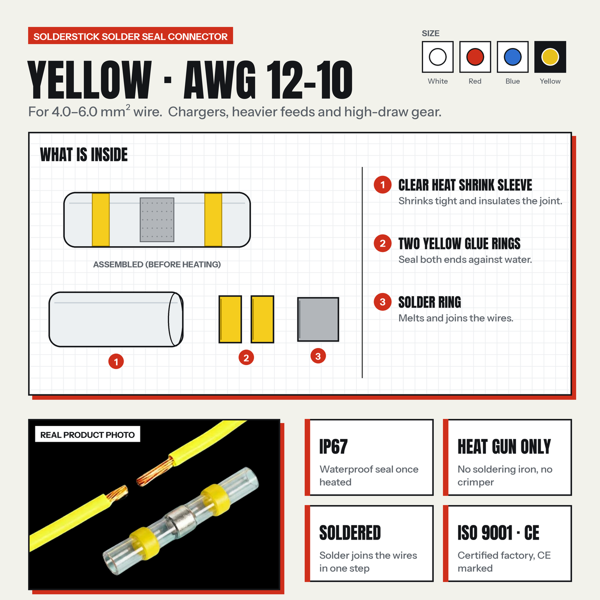 Yellow Solderstick connector, AWG 12-10, 4.0-6.0 mm2: clear heat shrink sleeve, two yellow glue rings and a solder ring. IP67 once heated, heat gun only, ISO 9001, CE